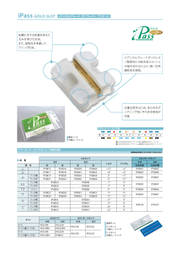 アイパス ゴールドスロット