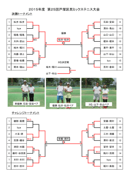 2015年度 第25回戸塚区民ミックステニス大会