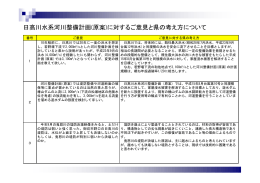 日高川水系河川整備計画(原案)に対するご意見と県の考え方について