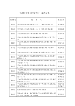 平成26年第3回定例会 議決結果