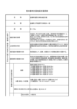 熊本都市計画地区計画原案