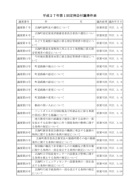 第1回玄海町議会定例会