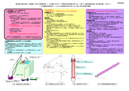 「福島第一原子力発電所第1～4号機に対する「中期的安全確保の考え方」