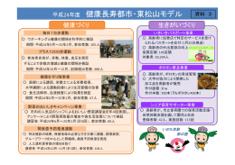 健康長寿都市・東松山モデル【資料3】（PDF：420.2KB）