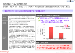 臨床研究：アミノ酸含量の測定