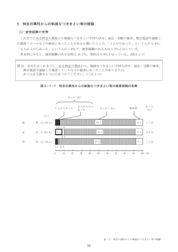 特定の異性からの執拗なつきまとい等の経験 [PDF:425KB]