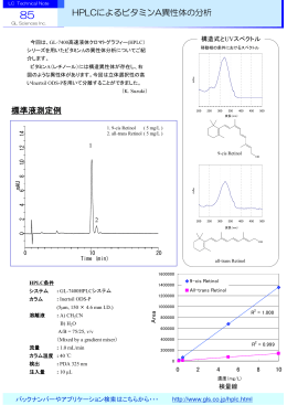 HPLCによるビタミンA異性体の分析 標準液測定例