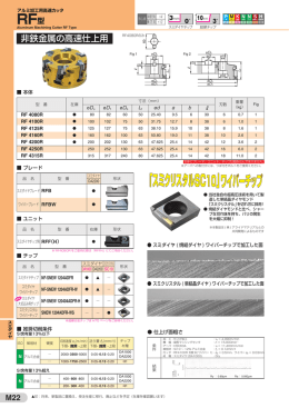 「スミクリスタルSC10」ワイパーチップ