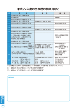 平成27年度の主な税の納期月など