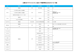 2015/10/17版 主要ASP（アフィリエイト）入金日などまとめ（PDF）