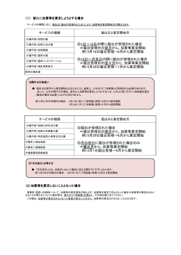1日～15日の間に届出が受理された場合 &rArr;届出受理日の翌月から