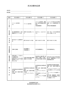 月次決算の考え方一覧表