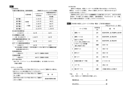 別紙1 (1)利用料金 ①通所介護利用料金（通常規模型） （地域区分