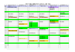 （7月18日現在）をアップロードしましたので、ご確認
