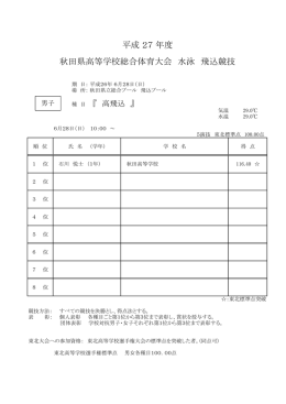 第61回田県高等学校総合体育大会