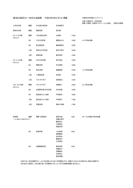 第5回大阪府ｽﾎﾟｰﾂ吹矢大会結果 平成24年4月21日(土）開催