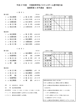 組み合わせ（リーグ戦方式） - 島根県バスケットボール協会