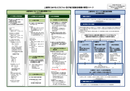PDFファイル／300KB