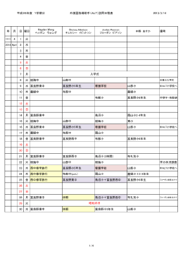 平成26年度 ALT学校訪問日程1学期分