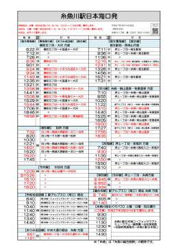 糸魚川駅前時刻表(日本海口)