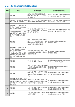 学会発表内容一覧 （ PDF ）