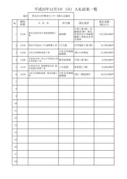 平成25年12月3日入札情報(76.8KBytes)