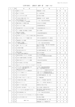 「定例午餐会」（講演会）講師一覧 （実績・予定）