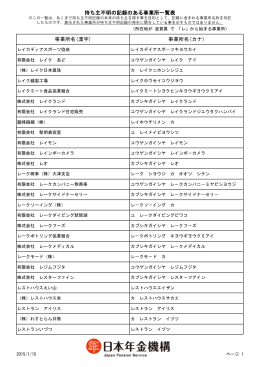 事業所名(カナ)