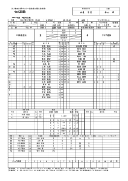 公式記録 - 神奈川県サッカー協会
