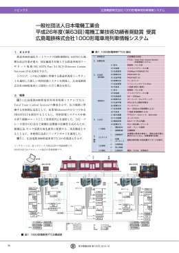 広島電鉄株式会社1000形電車用列車情報システム