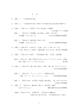 図版・資料一覧