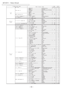 海外留学／ Study Abroad
