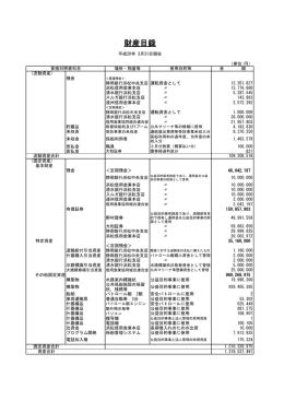 財産目録