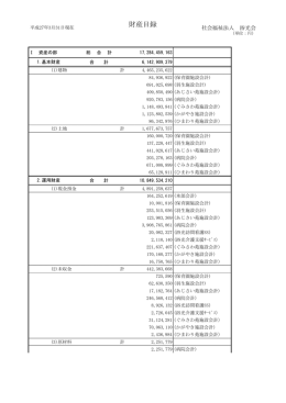 財産目録 - 社会福祉法人浴光会