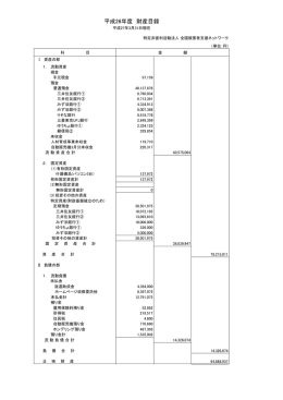 平成26年度 財産目録 - 全国被害者支援ネットワーク