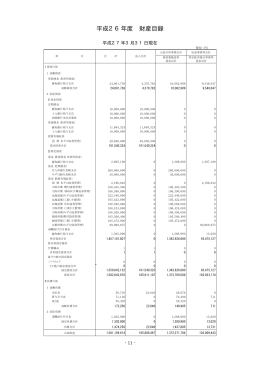 平成26年度財産目録［PDFファイル／20KB］