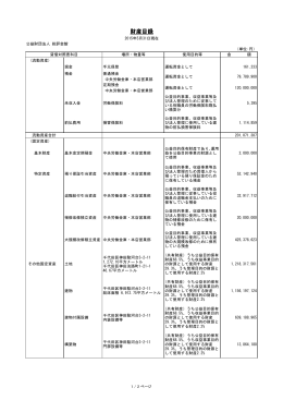 2014年度財産目録