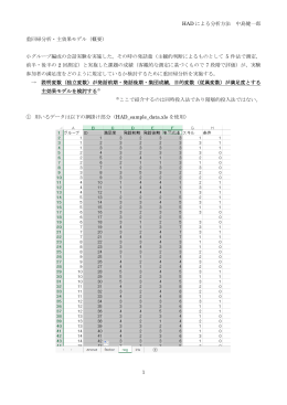 HAD による分析方法 中島健一郎 1 重回帰分析・主効果モデル（概要） 小