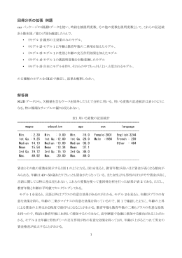 交互作用項や二乗項を含む重回帰分析