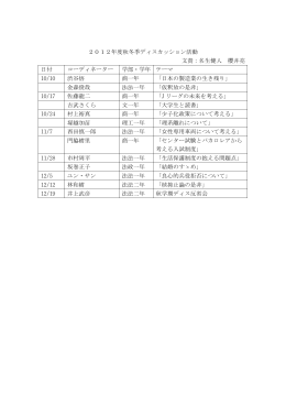 2012年度秋冬季ディスカッション活動 文責：名生健人 櫻井亮 日付