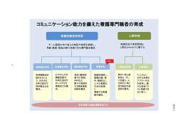 資料 1