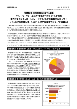 『“スーパーウォームビズ”実施すべき』 81％が回答 寒さ不安の