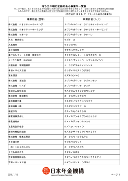 事業所名(カナ)