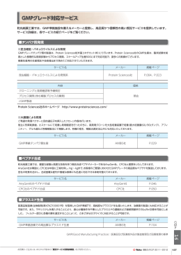 GMPグレード対応サービス