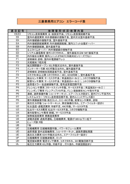 三菱業務用エアコン エラーコード表PDF