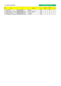 宝くじ売場一覧表（時津町）