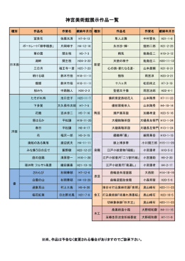 神宮美術館展示作品一覧