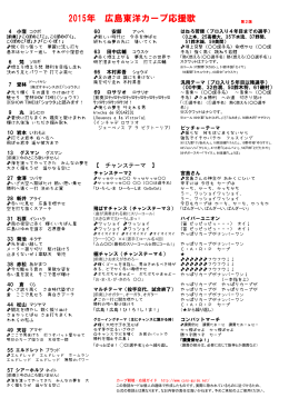 2015年 広島東洋カープ応援歌