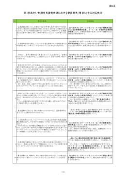 （要旨）とその対応状況