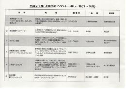 上尾さくらまつ。 …菜器器罠書芸…摘喜昌岩戸∼ 圭雷雲豊諾